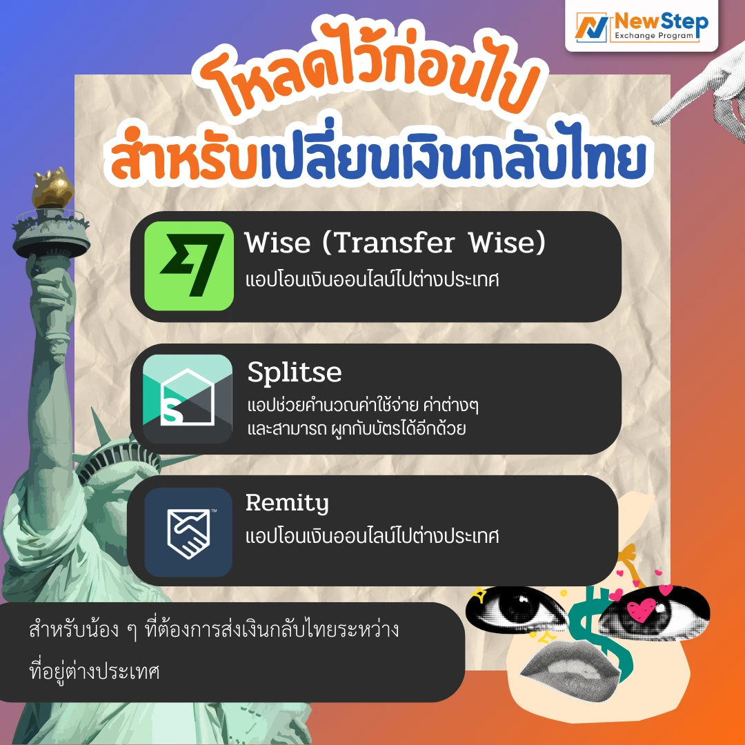 wise splitse remity แลกเงิน แลกเปลี่ยน us dollar baht แอปพลิเคชัน application  work and travel usa new step thailand