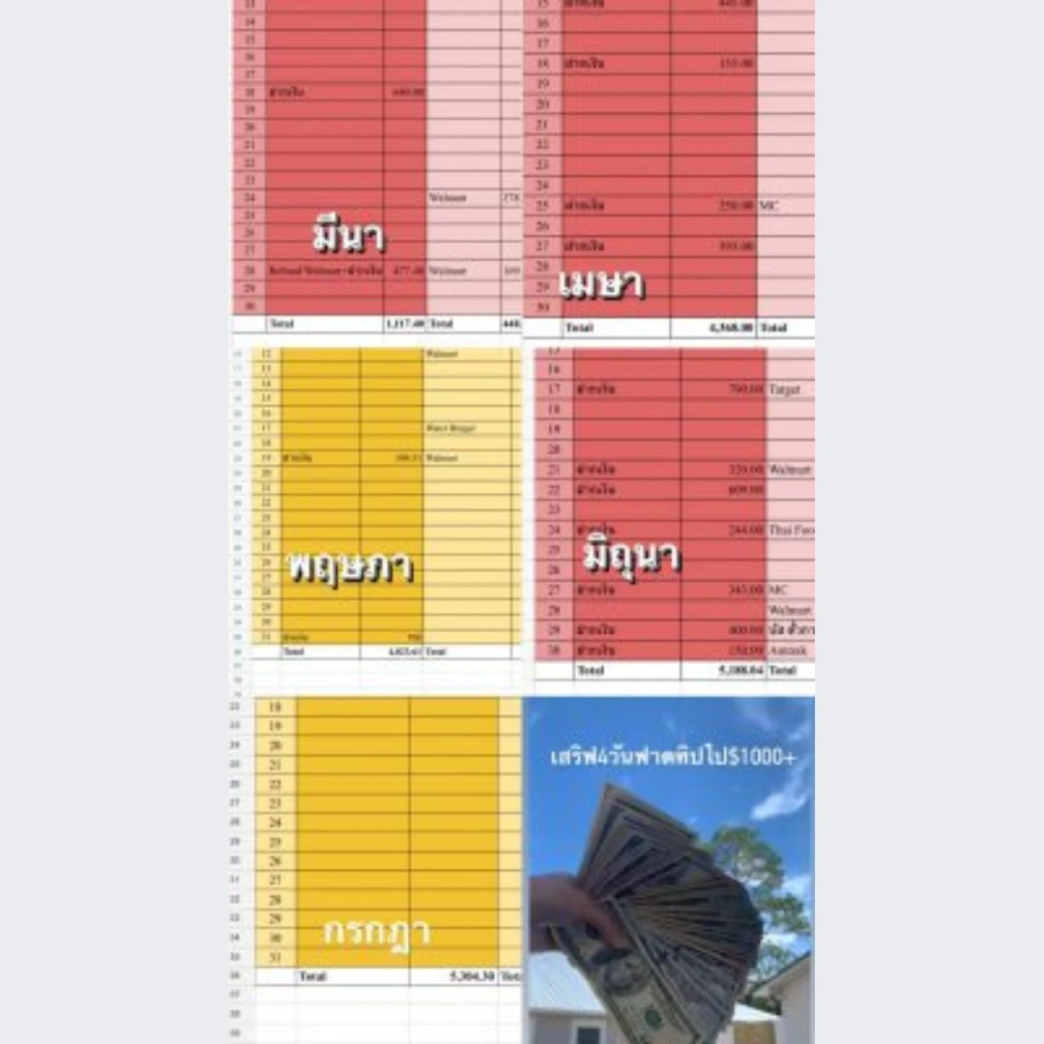 รีวิว review New Step Osaka Japanese Hibachi Steakhouse & Sushi Work and Travel wat 2022 Food Runner Florida
รอบ Spring